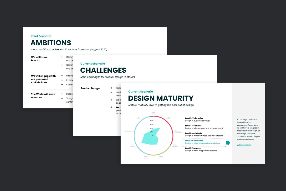 A montage of three slides showcasing a Design maturity assessment.